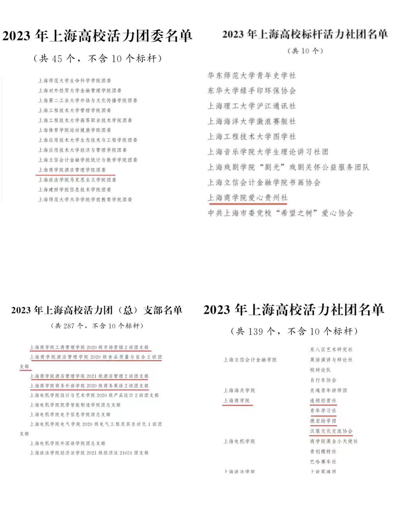 发文1
